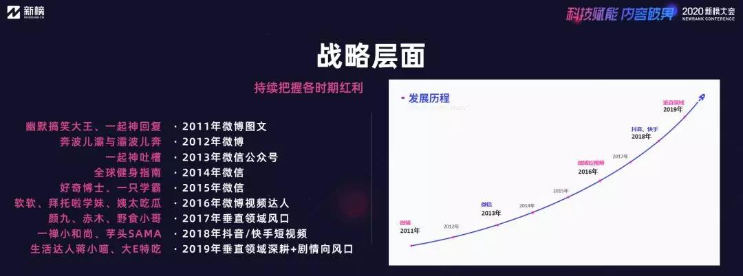 情迁QQ最新版，深度探索与独特体验