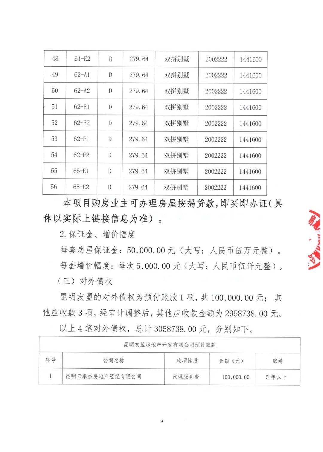 第218页