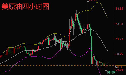 第198页